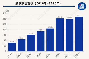 杜兰特：很多人不了解球队的内部情况 我们每个人都在努力